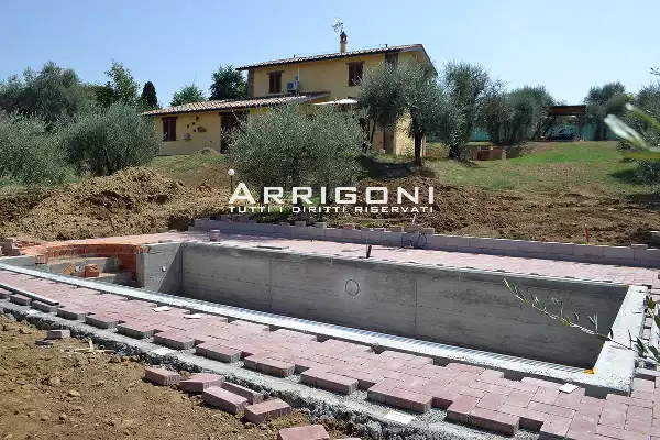 osizione della piscina rispetto all’abitazione